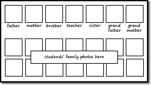Students’ family photos time
