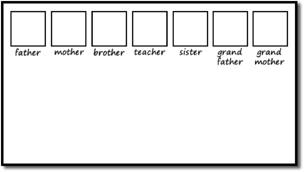 Board layout for family lesson #2