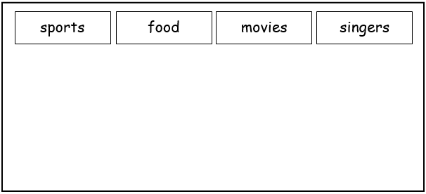Board layout for likes categories