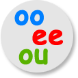 Vowel clusters "oo" "ee" "ou" lesson