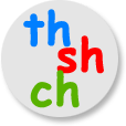 Consonant clusters "th" "sh" "ch" lesson